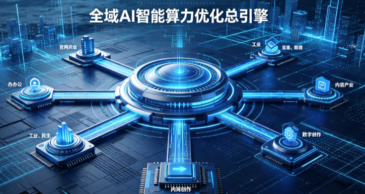 东乡族自治县AI算力优化赋能数字生态 智能技术迭代激活产业发展新动能