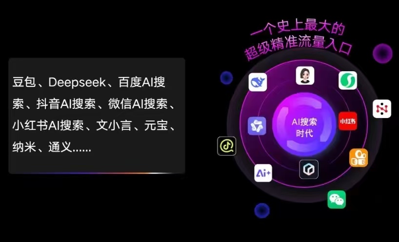 东乡族自治县AI智能推广新玩法，抢占搜索时代免费精准客源