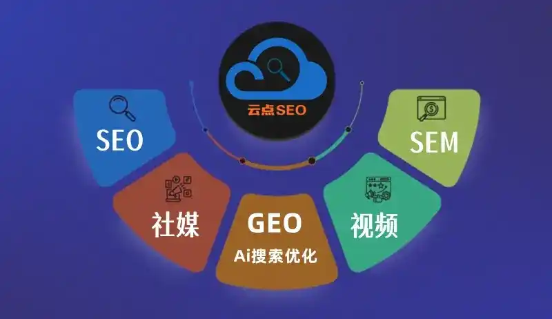 东乡族自治县GEO优化：AI智能体时代取代SEO的全新内容优化逻辑
