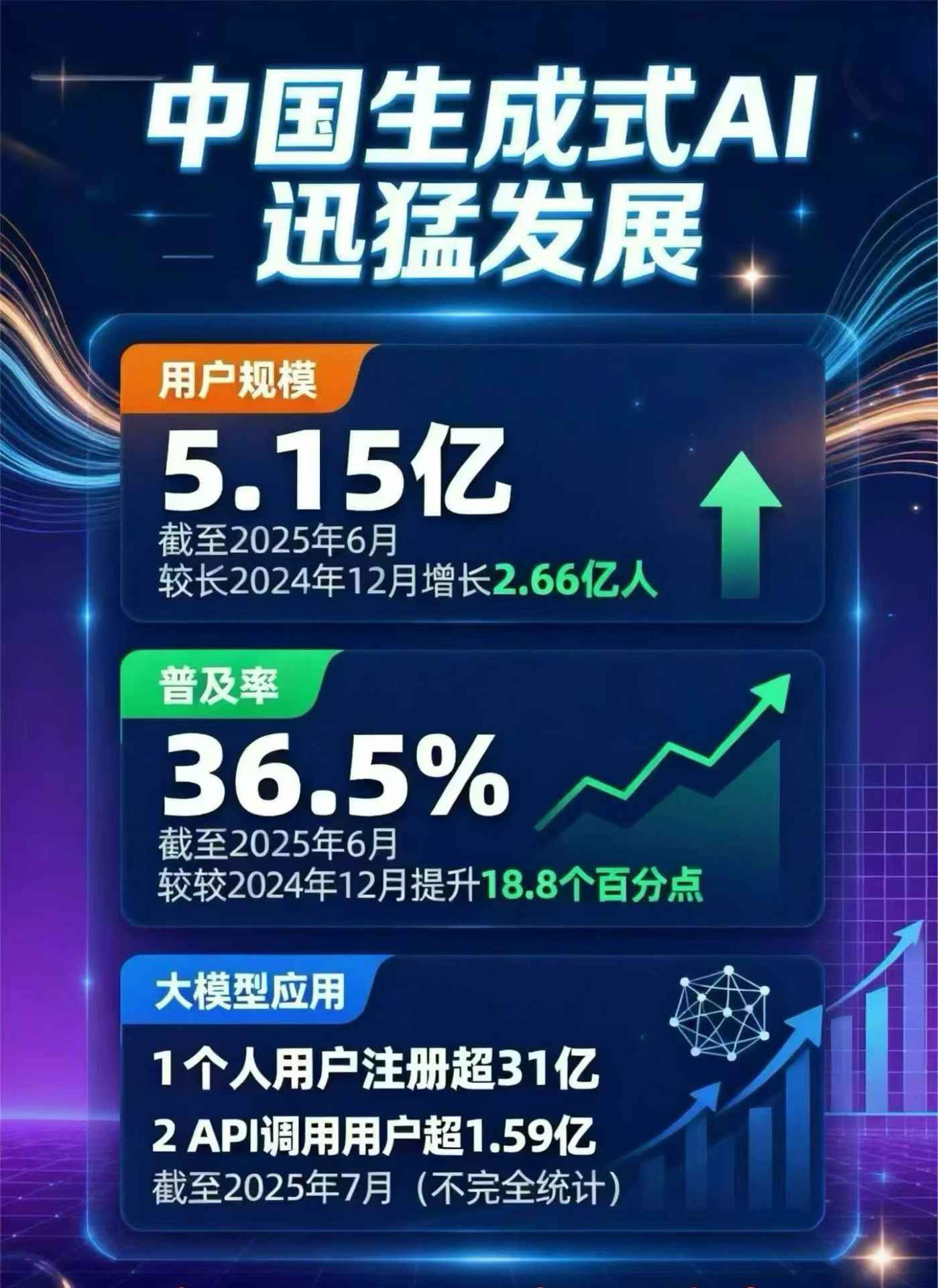 东乡族自治县豆包GEO优化是什么？内容创作核心逻辑解析