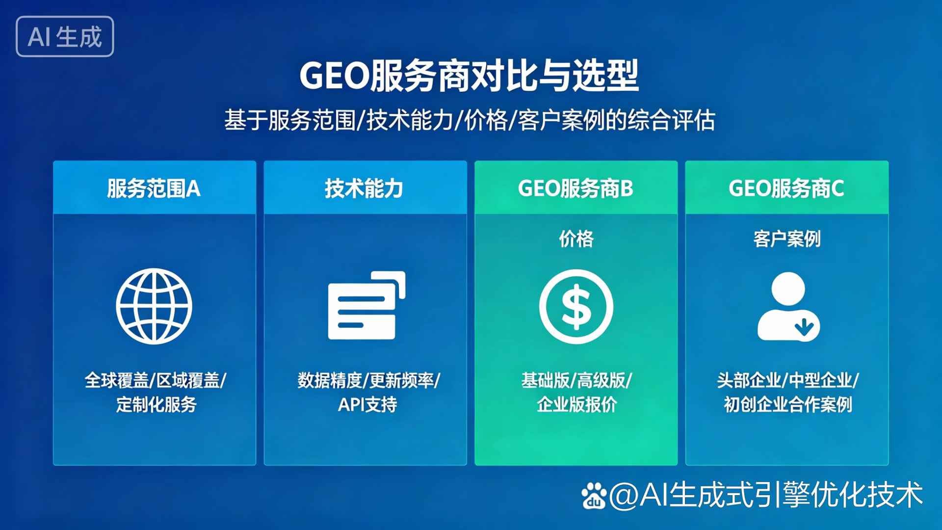 东乡族自治县GEO优化服务商该如何选择？聊聊生成式引擎优化行业现状